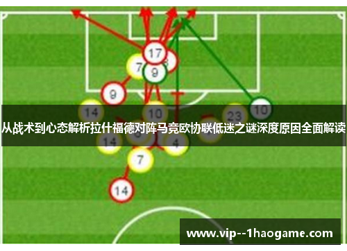 从战术到心态解析拉什福德对阵马竞欧协联低迷之谜深度原因全面解读