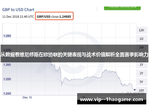 从数据看维尼修斯在欧协联的关键表现与战术价值解析全面赛季影响力